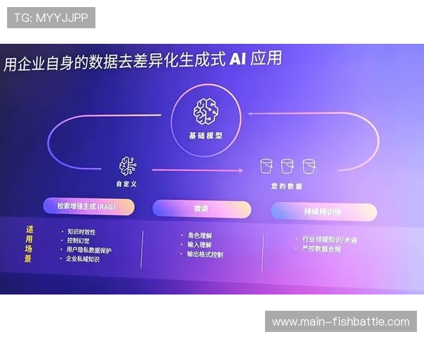 从数据到叙事：亚马逊云科技生成式AI如何为高尔夫比赛创造个性化评论
