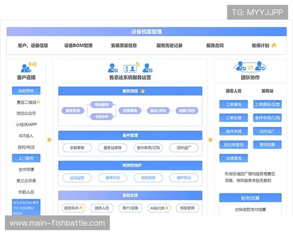 云计算支撑海量赛事数据实时处理