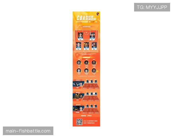 深度报道:CBA新引入的球员追踪数据将如何重塑未来的战术分析与效率评估 深度报道:CBA新引入的球员追踪数据将如何重塑未来的战术分析与效率评估